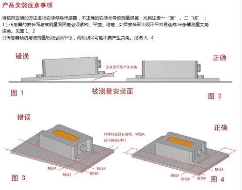 單軸數字輸出型傾角傳感器