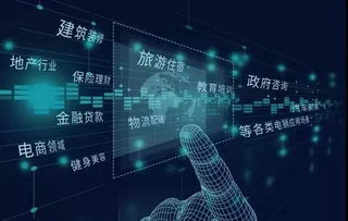 智能語音機器人的崛起 是替代人工銷售，還是開啟協同新篇章？